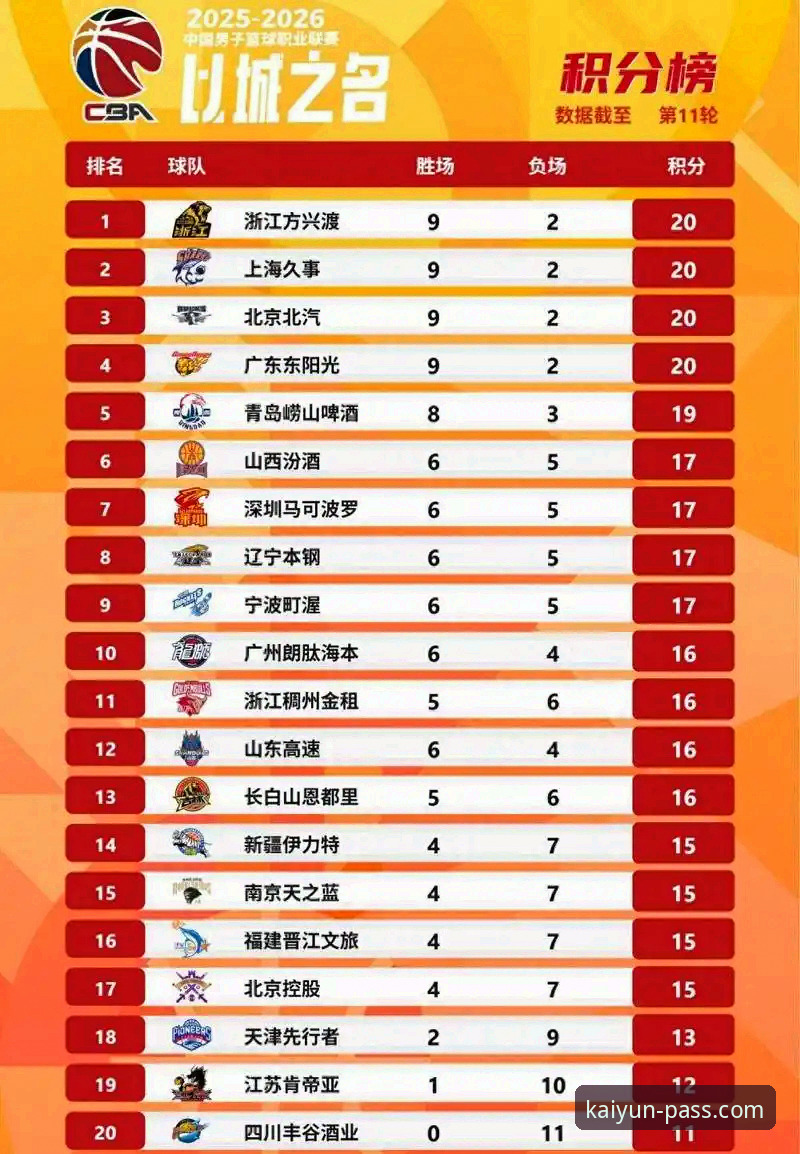 开云登录快速登录怎么下载 3个关键转折点:中国男篮91-81逆转澳大利亚,开云登录平台用户直呼过瘾