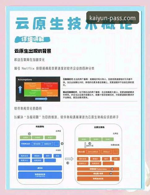 如何解决开云登录官方下载地址常见问题？创新方案全解析