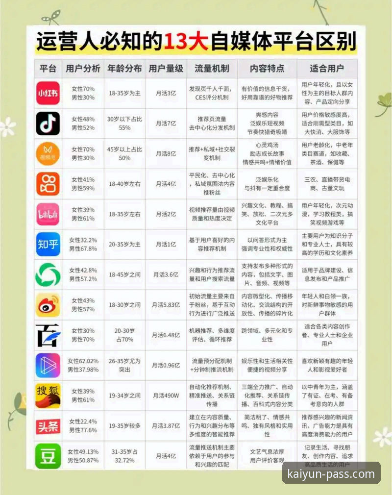 开云登录可靠吗 独立平台vs主流平台:开云登录可靠吗?全面对比与真实用户体验分析
