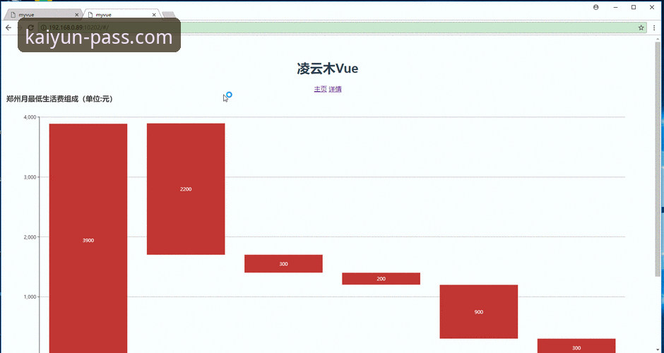 欧洲足坛夏季转会动态解读教程：从拜仁到沙尔克的策略分析