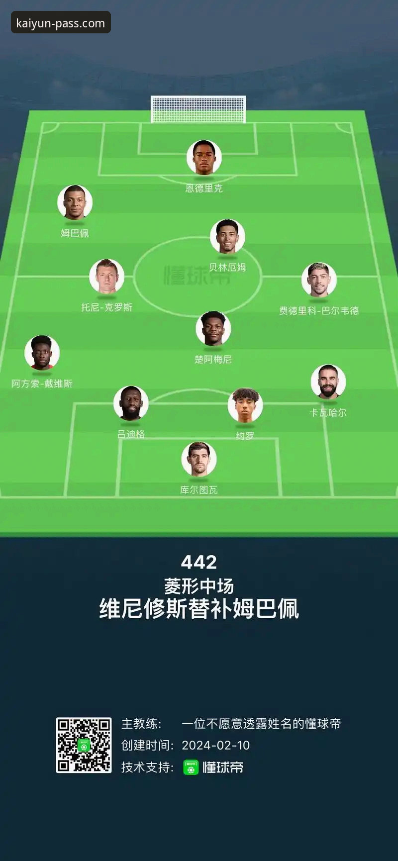 皇马战术“系统”全面压制，巴尔韦德上演“帽子戏法”程序——开云登录平台欧冠赛事深度解析最新动态