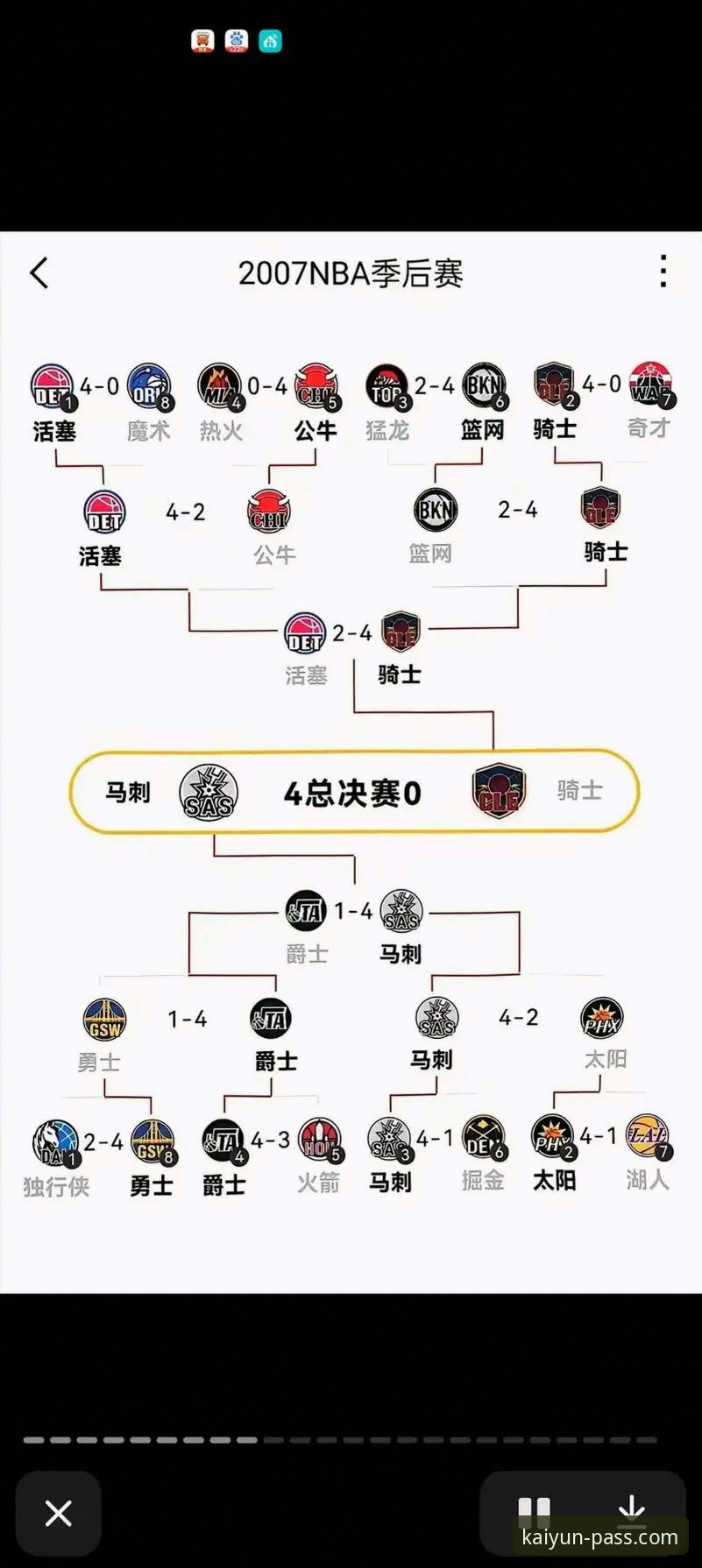 尼克斯队史季后赛得分纪录全面解析：从140-89大胜看开云登录平台观赛体验深度分析