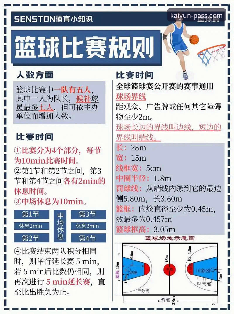 中国男篮热身赛91-81力克澳大利亚，开云登录平台观赛体验操作教程