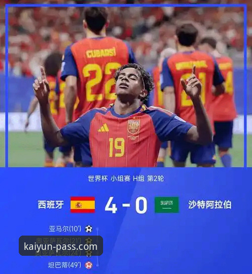 开云登录最新版本下载 开云登录平台世界杯观赛操作教程:从西班牙4-0大胜看球队蜕变